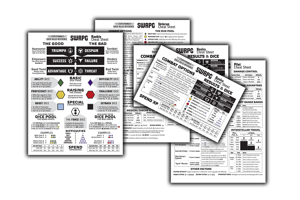 Unofficial Star Wars RPG Cheat Sheets The Story Spanner